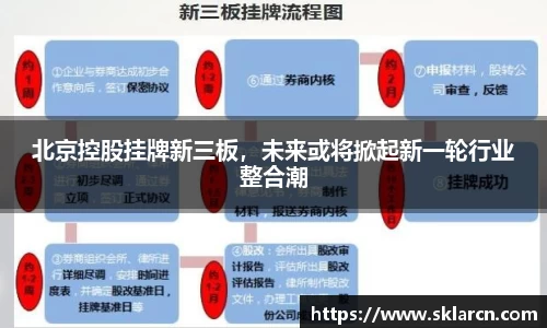 北京控股挂牌新三板，未来或将掀起新一轮行业整合潮